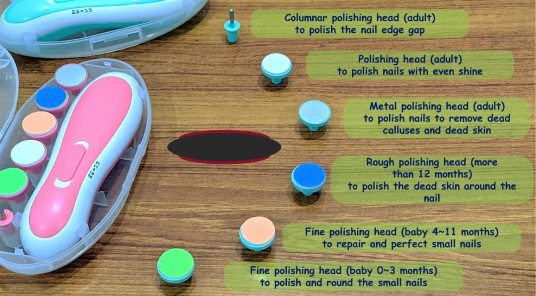 Baby Nail Trimmer 5 in 1